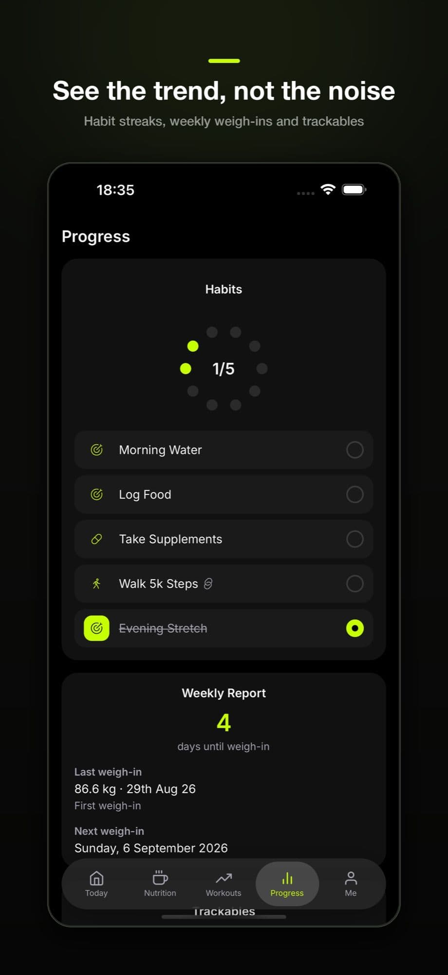 Go Gym app progress tracking screen